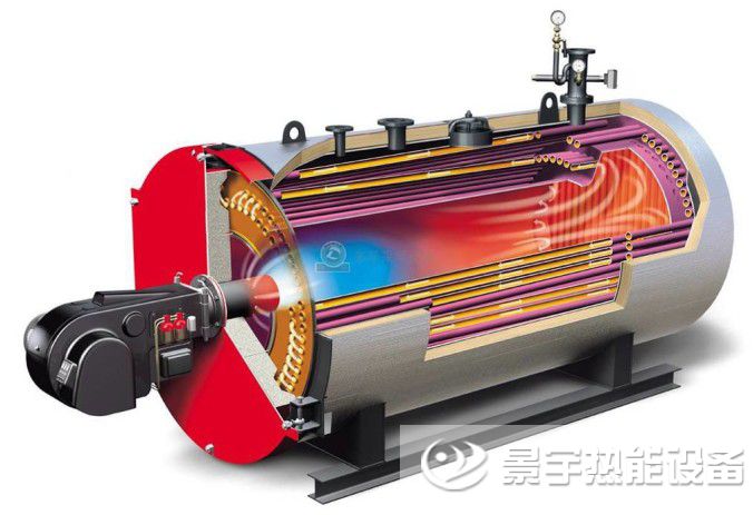 卧式燃气导热油炉运行工作原理图